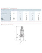 Valvola riscaldamento 3b rotella F1/2"- GOETZE - 651MHIK-15-F/F-1 3B