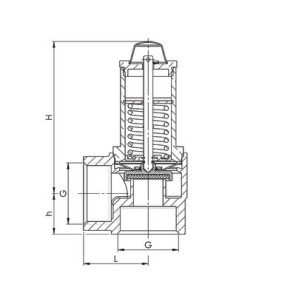 Valvola riscaldamento 5b rotella F1"- GOETZE - 651mHIK-25-f/f-2