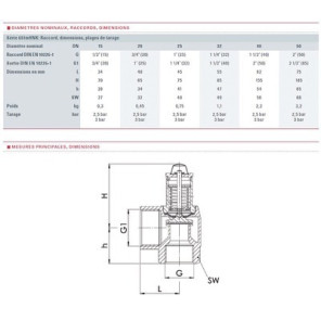 Valvola riscaldamento 3b rotella uscita maggiorata F1/2"- GOETZE - 651MHNK-15-F/F-1 3B