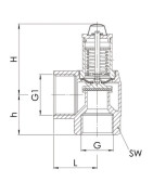 Valvola di sicurezza sanitari 10b rotella uscita maggiorata F1/2"- GOETZE - 651mWNK-15-f/f-1