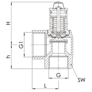Valvola di sicurezza sanitari 7b rotella uscita maggiorata F3/4"- GOETZE - 651MWNK-20-F/F-2 7B