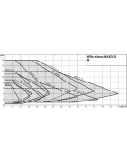 Circolatore YONOS MAXO-D 40/0,5-8 pn6/10- WILO - 2120664