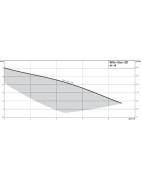 Circolatore STAR-ZD 25/6- WILO - 4111288