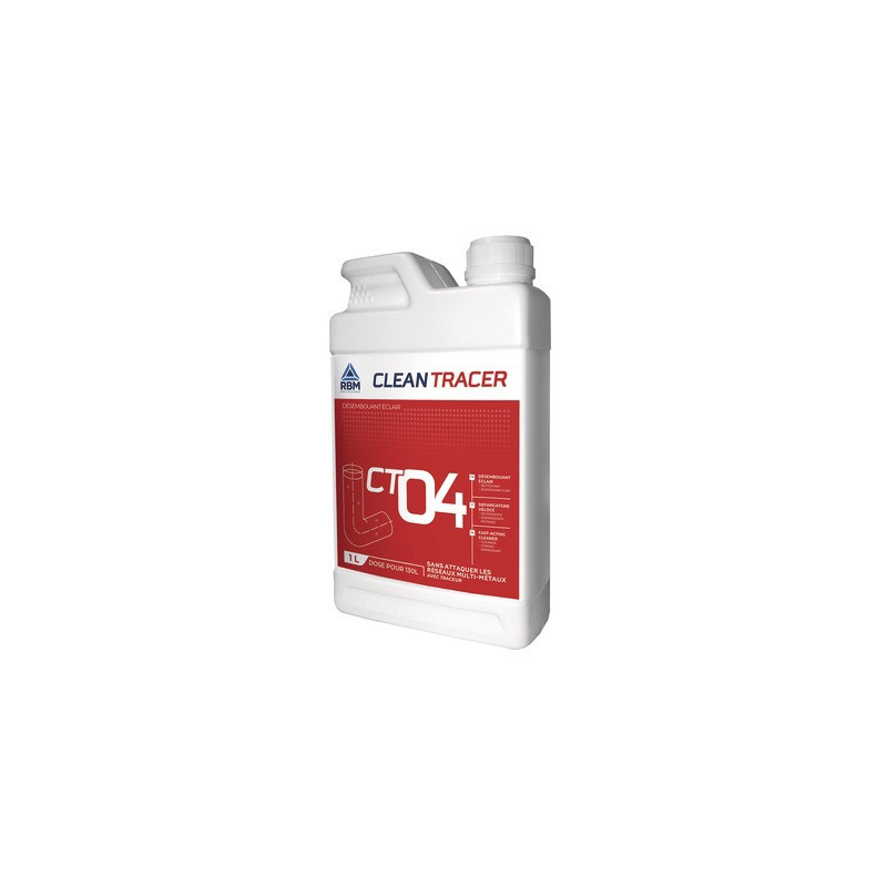 Defangatore veloce CT04- RBM - 38010002