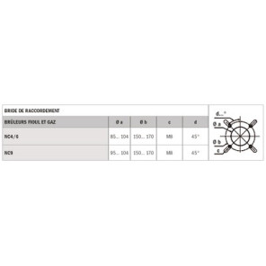 Bruciatore gas CB-NC6 GXE- CUENOD - 3836559
