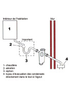 Neutralizzatore condensafe- SENTINEL - CONDENSAFE-PLUS-FR Neutralizzatore condensafe- SENTINEL - CONDENSAFE-PLUS-FR